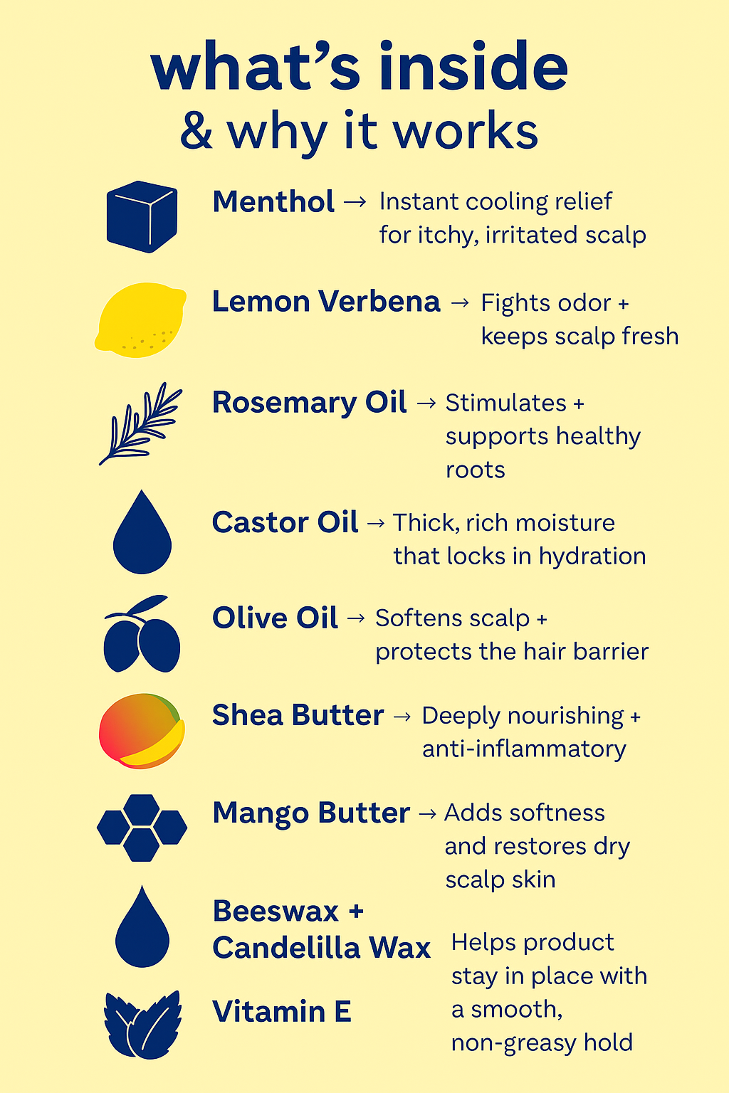 Scalp Logic Cooling Hair Balm for Dry, Itchy Scalp – Soothing Peppermint and Rosemary